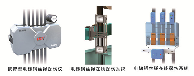 《煤礦安規程》---對羞羞的视频免费观看安檢查規範（節選）