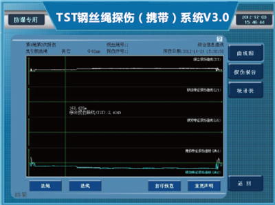 防爆攜帶型羞羞答答AV成人免费看檢測報告係統界麵