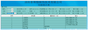 港口用羞羞答答AV成人免费看檢測報告