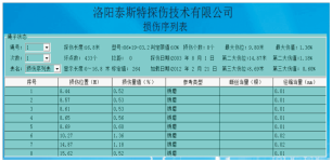 石油用羞羞答答AV成人免费看檢測報告