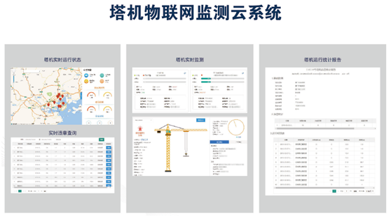 建築塔機物聯監控係統